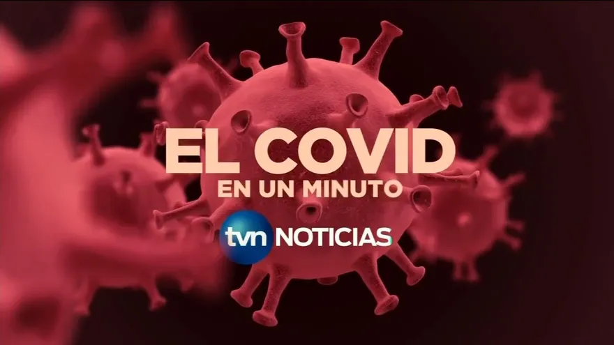 El COVID en 1 minuto