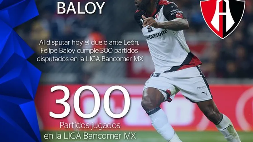 Los 300 de Felipe Baloy en el fútbol mexicano