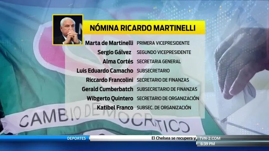 CD inicia el camino para la renovación de su directiva en medio de conflicto