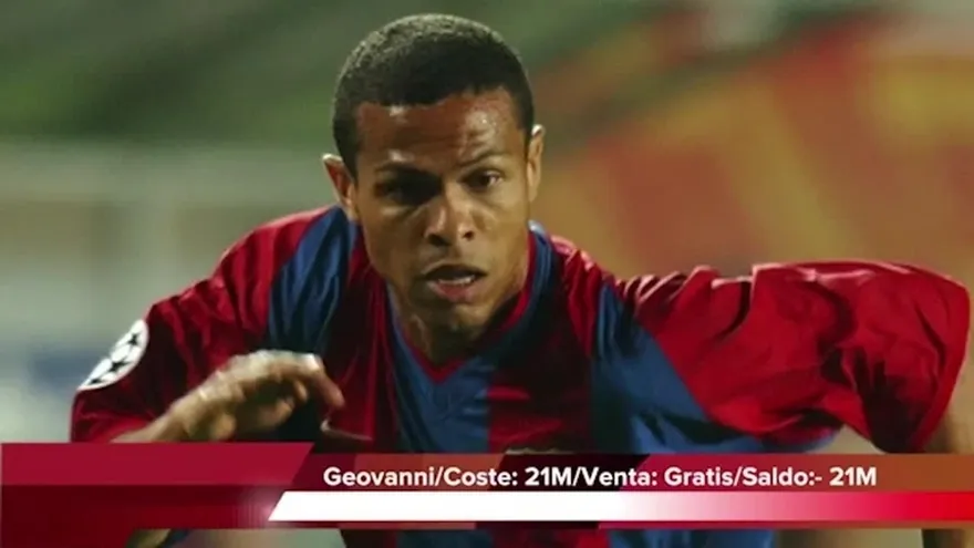 Los 8 fichajes que el Barcelona no le saco provecho