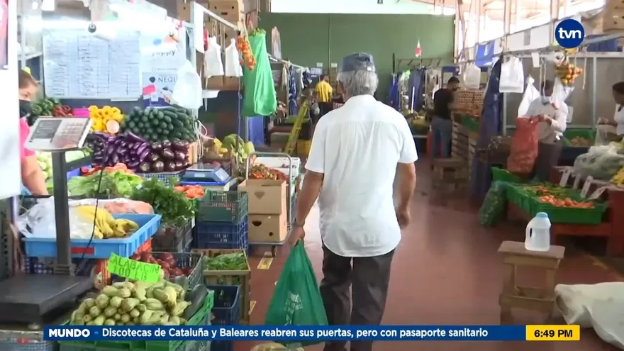 ¿Qué tan ajustado es el presupuesto de los consumidores?