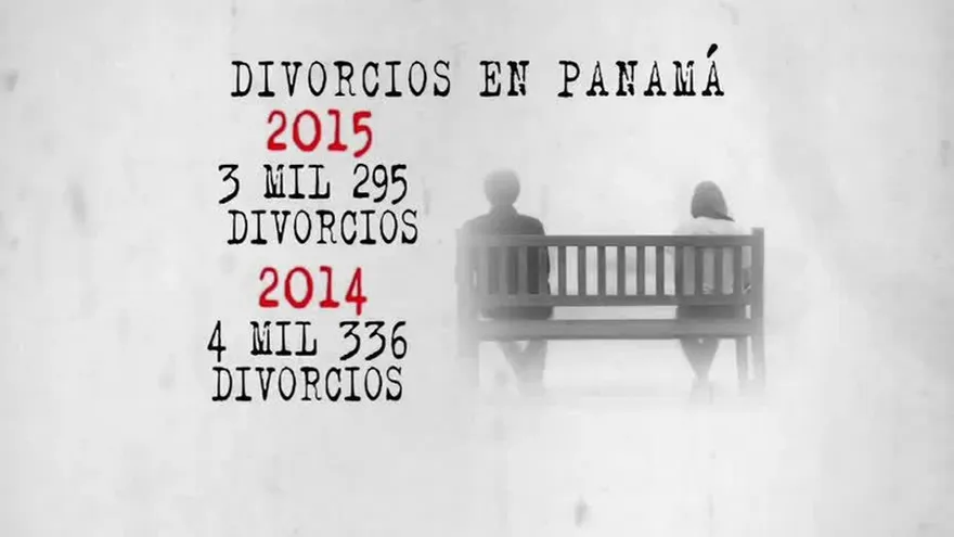 Los divorcios son más comunes en Panamá