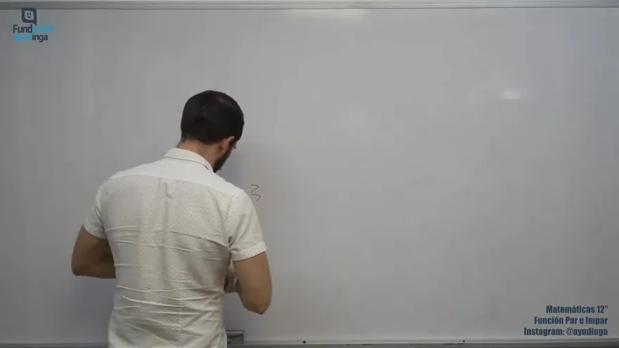 Ayudinga Matemáticas 12° - Función Par e Impar 20 de abril de 2020