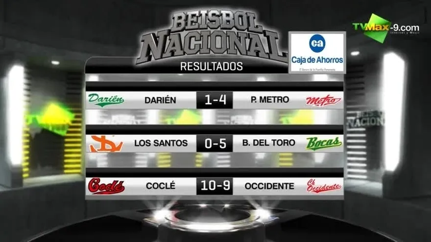 Resultados y tabla de posiciones