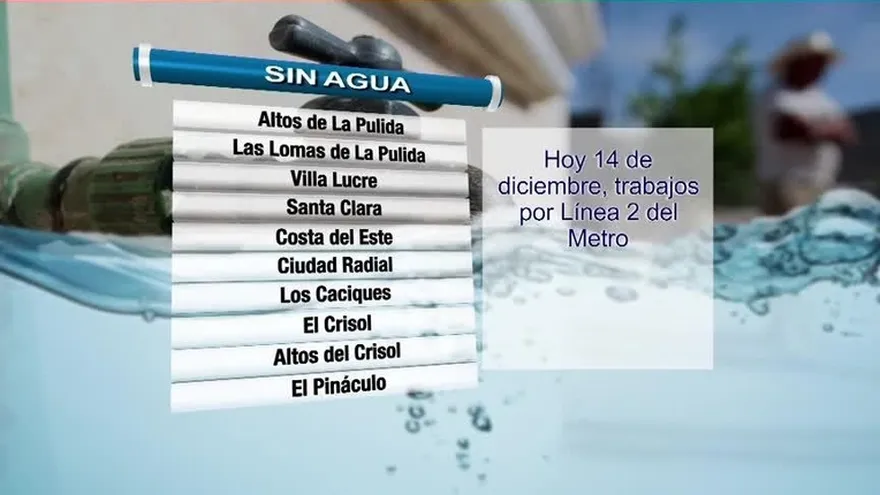 Varias comunidades en la capital, sin agua este miércoles