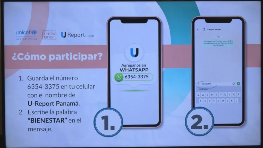 U-Report Panamá, consulta nacional sobre salud mental en adolescentes y jóvenes
