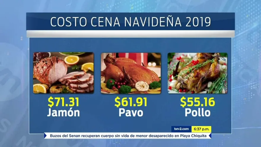 Aumentan los costos de la cena navideña en Panamá