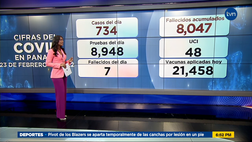 Panamá reporta siete defunciones por la Covid durante las últimas 24 horas