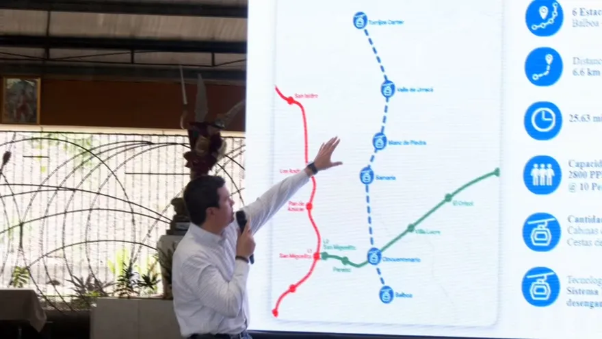 Explican mapa sobre las estaciones y rutas del teleférico de San Miguelito.