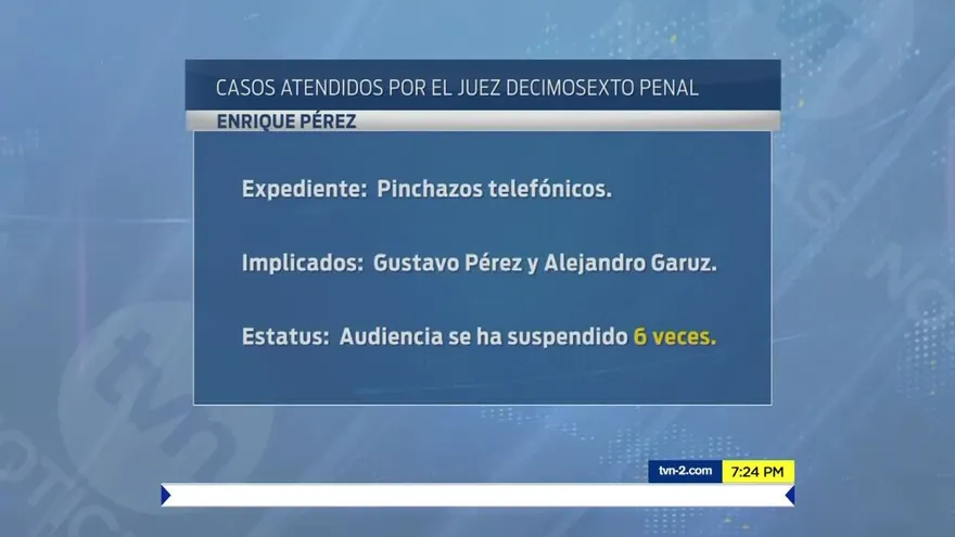 ¿Quién es el juez Enrique Pérez?
