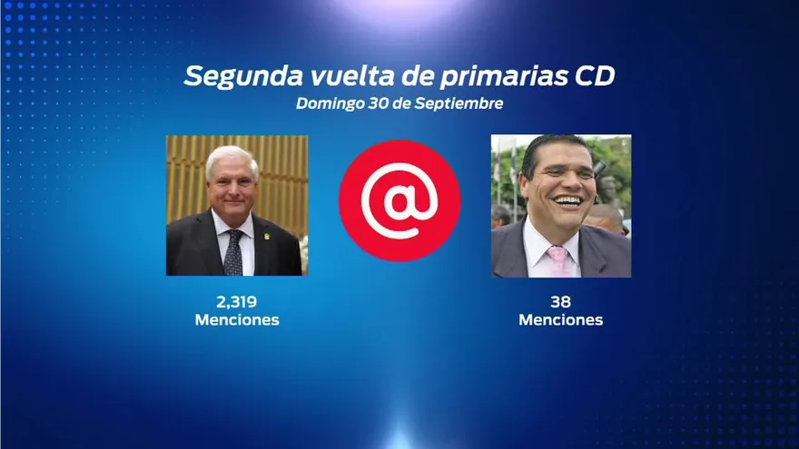 Segunda fase de elecciones del CD en las redes