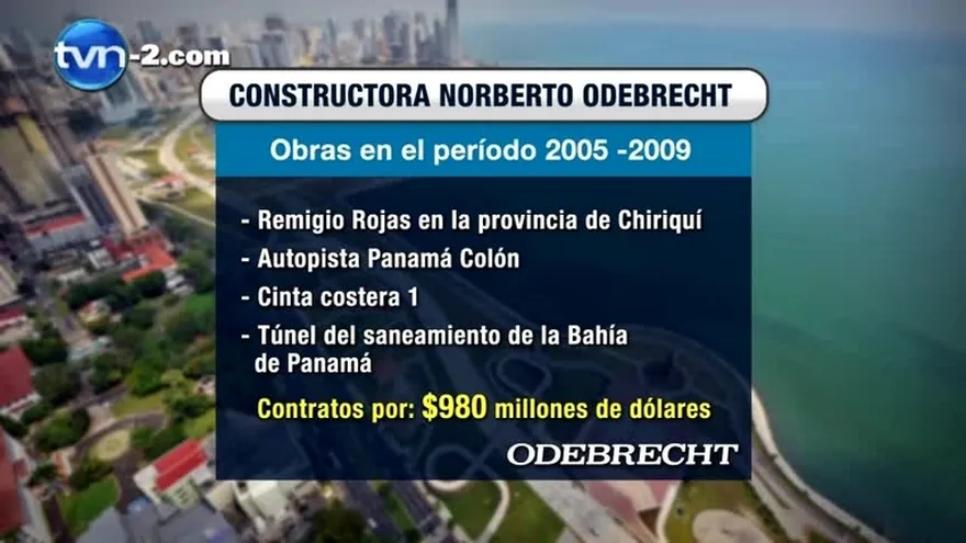 Políticos y sociedad civil piden auditar contratos de Odebrecht en Panamá