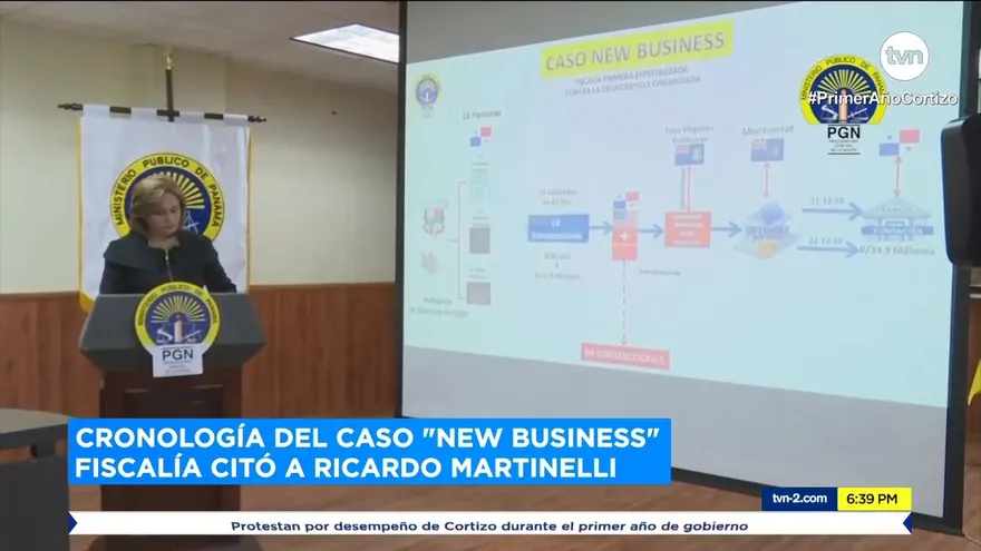 Cronología del caso ‘New  Business’ por el que citaron a Ricardo Martinelli