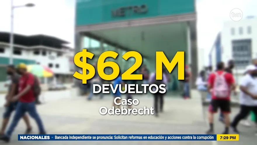 ¿Cuánto ha recuperado el estado de las coimas de Odebrecht?