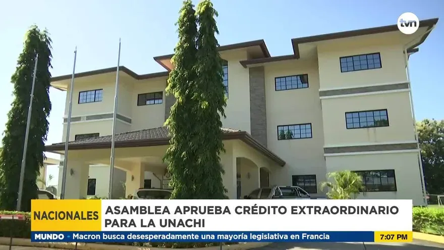 Crédito millonario a la Unachi genera críticas