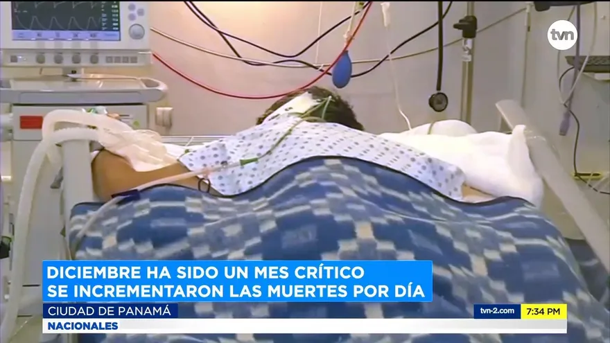 Conozca la característica principal de las personas que fallecen por covid-19