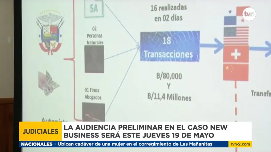 Audiencia preliminar en el caso New Business debe realizarse este jueves 19 de mayo