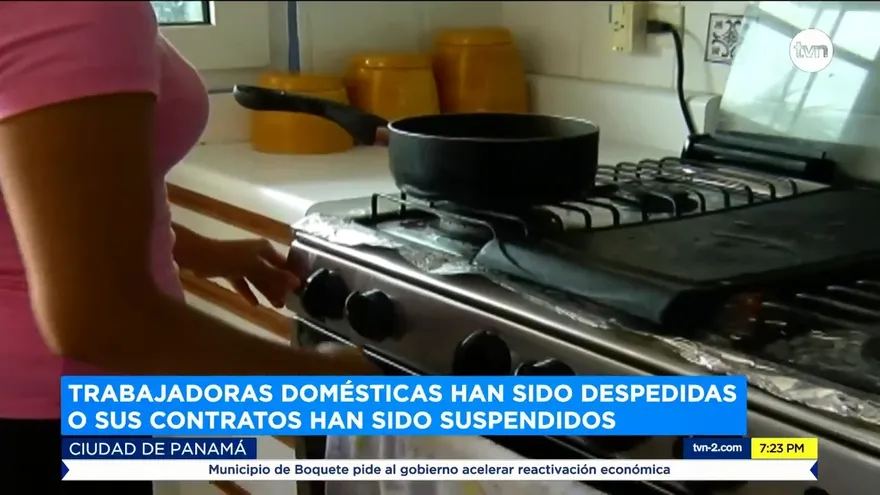 Actividades económicas afectadas por crisis del COVID-19