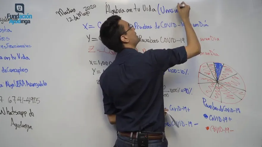 Ayudinga Matemáticas 8° - Suma y Resta de Polinomios con Coeficientes Fraccionarios Parte V 12 de mayo de 2020