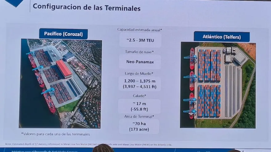 Panama Canal Authority concludes pre-qualification for Corozal and Telfers port terminals