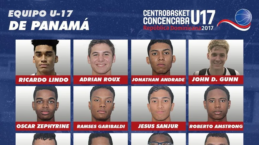 Integrantes de la Selección de Baloncesto Sub-17 de Panamá