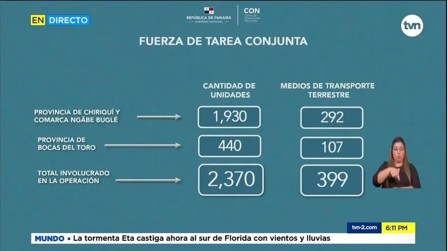 Ministro de Seguridad dio detalles de la ‘Operación Patria’