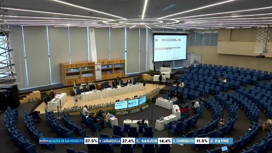 Junta Nacional de Escrutinio realizará proclamación este jueves