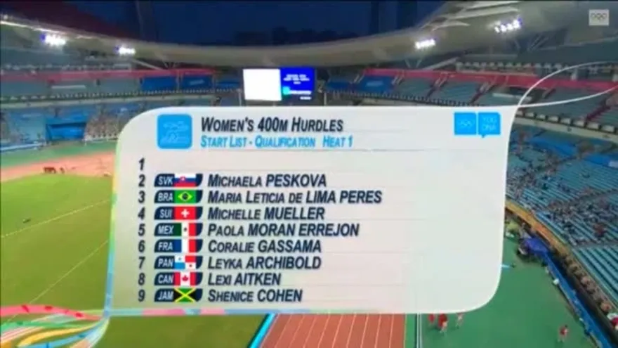 Prueba 400mts Vallas de Leyka Archibold