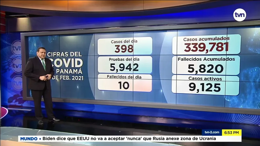 Panamá cierra febrero con acumulado de 5,820 muertes por la COVID-19