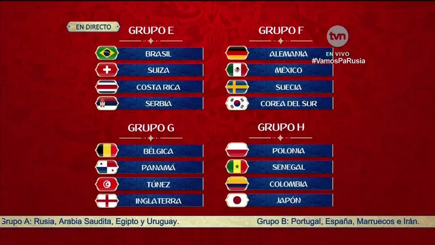 Conoce  los rivales y las sedes de Panamá en el Mundial