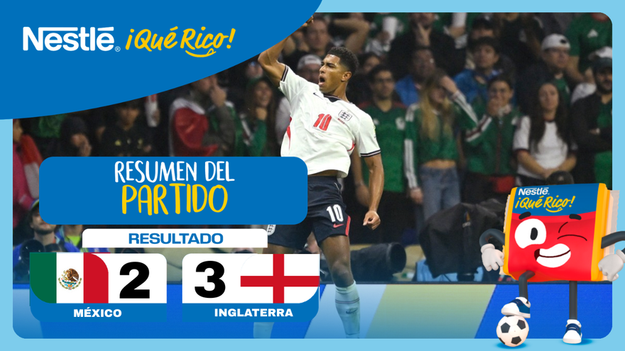 Mundial 2026 | México vs Inglaterra Resumen Completo Octavos de Final