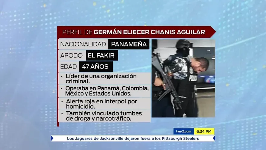 ¿Quién es Germán Chanis “alias” El Fakir?