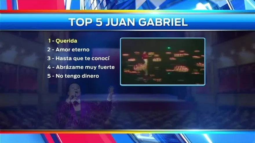 Top 5 de las canciones de Juan Gabriel