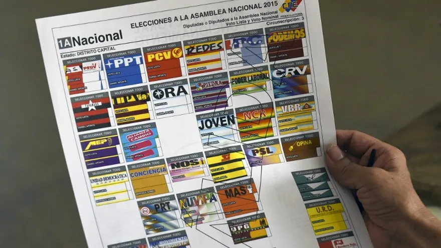El pueblo venezolano salió a votar  el domingo 6 de diciembre en unas Elecciones Legislativas, los resultados  fueron celebrados por la oposición con una mayoría ganada.