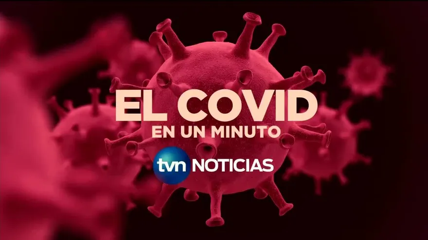 El COVID en 1 minuto