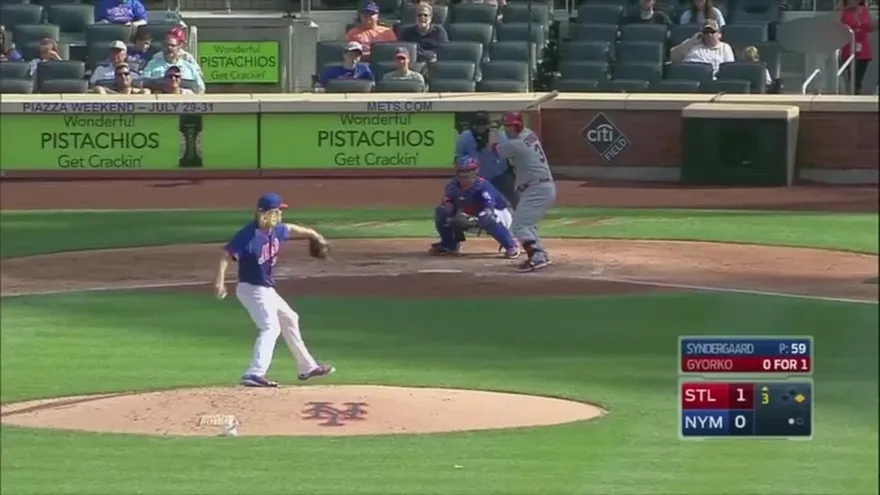 DXT: Resumen de la jornada de las Grandes Ligas