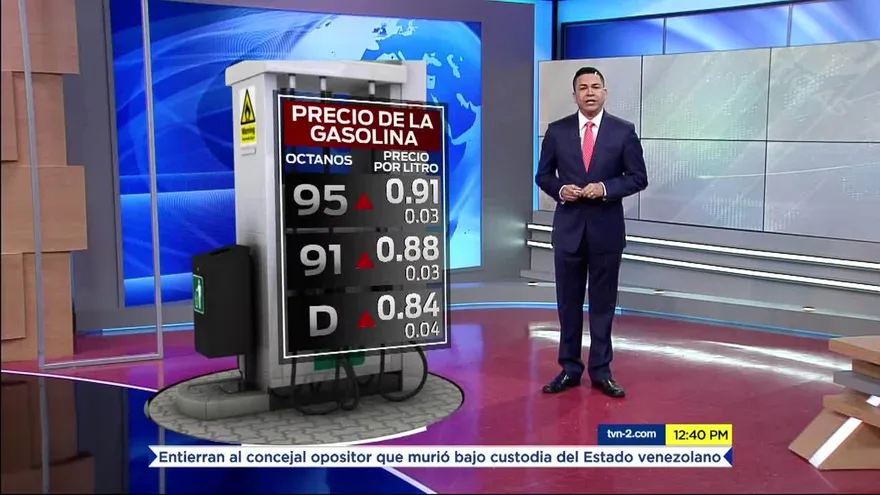 Noticiero MD 11 de octubre del 2018 - Bloque 2