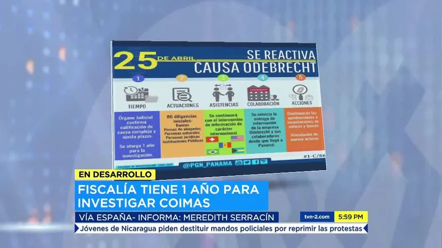 Se reactiva el caso Odebrecht