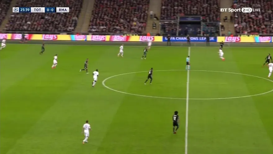 Resumen Tottenham  vs  Real Madrid