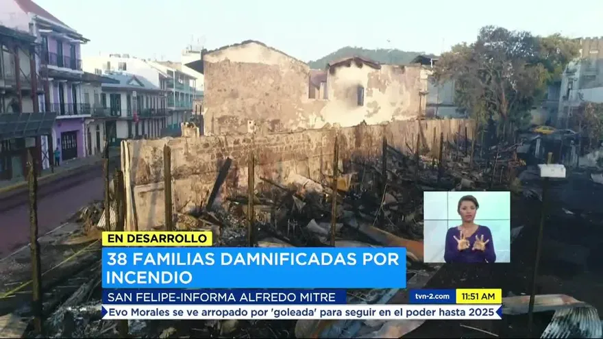 Noticiero MD 22 de febrero del 2018 - Bloque 1