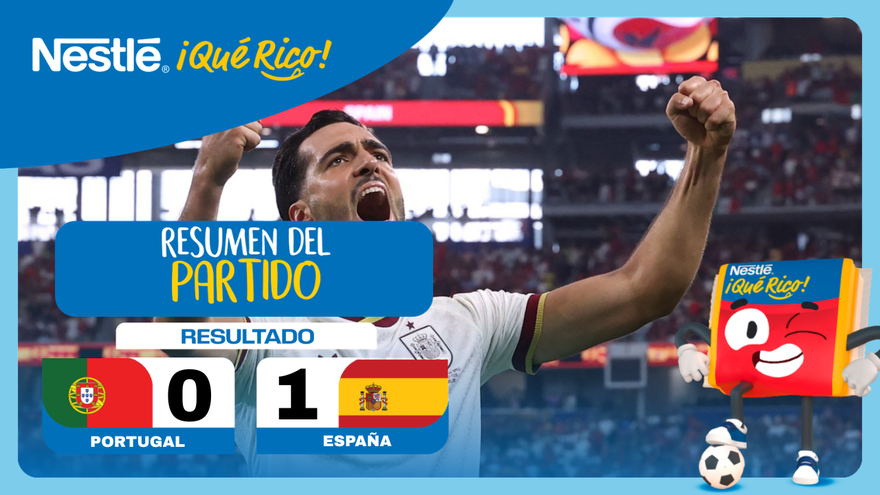 Mundial 2026 | Portugal vs España Resumen Completo