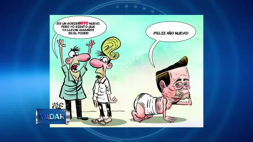 Bloque 3: Conclusiones y caricatura