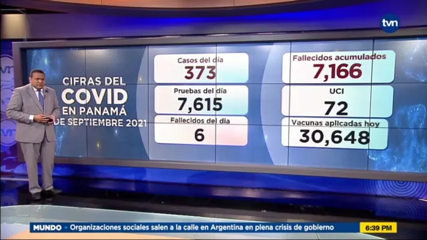 Informe Epidemiológico del jueves 16 de septiembre