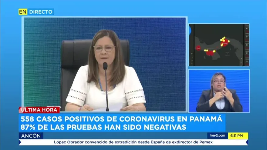 Van 2 personas recuperadas y 558 casos por COVID en Panamá