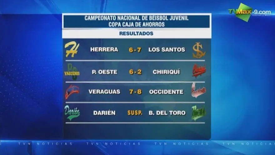Resumen Deportivo 13 de enero de 2014 Parte 1