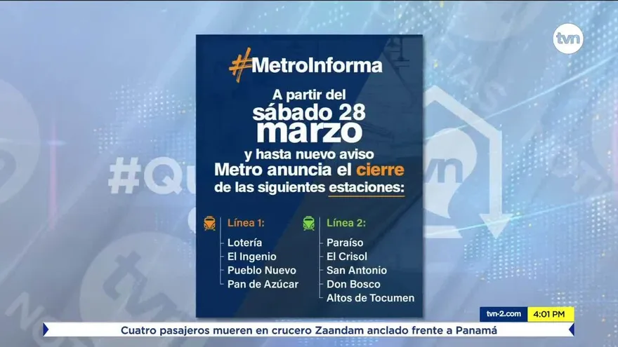 El Covid en 1 Minuto 27 de marzo de 2020 Cápsula 3
