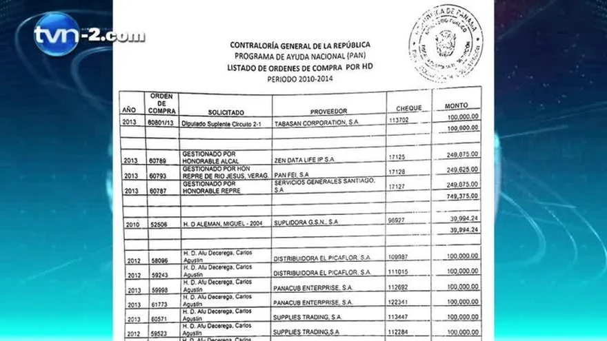 Expediente contra diputados debe verse uno por uno: Valderrama
