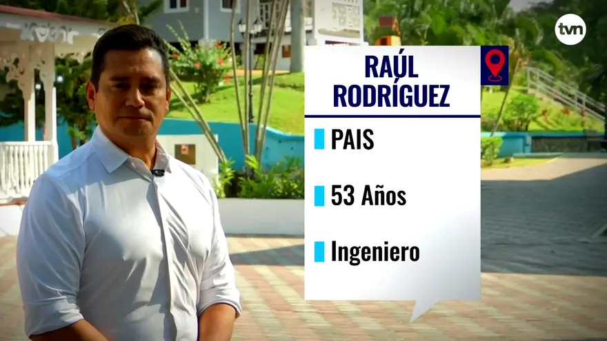 Candidatos a la Alcaldía de Panamá y sus perfiles