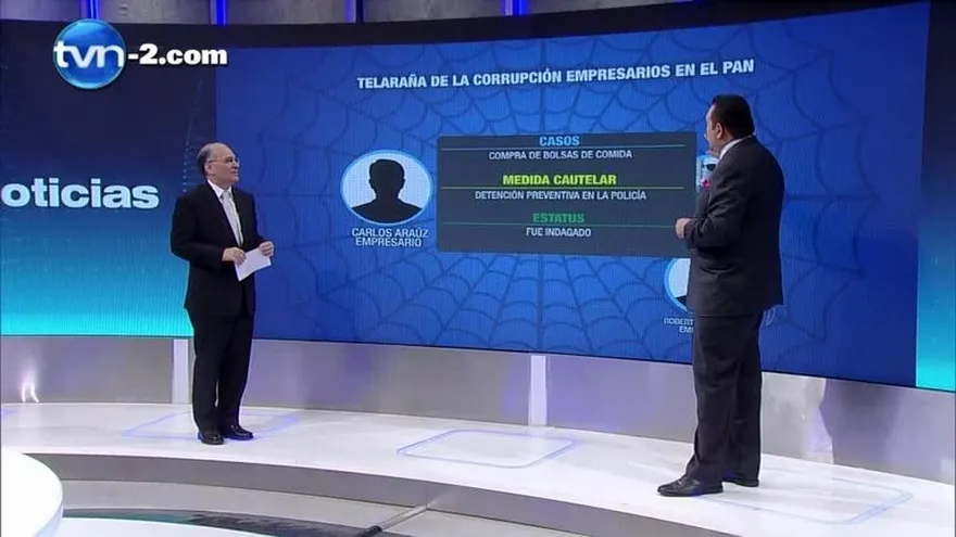 La "telaraña de la corrupción": los empresarios beneficiados con sobrecostos