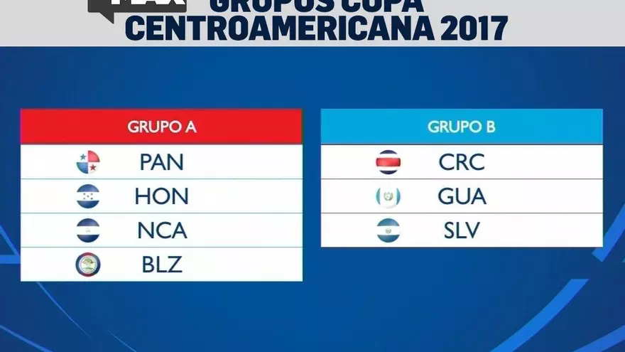 Panamá  se medirá ante Belice en su primer encuentro.